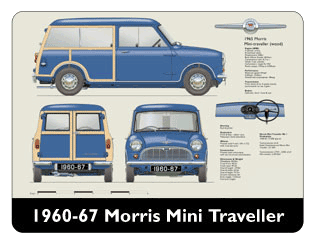 Morris Mini Traveller (Wood) 1960-67 Mouse Mat